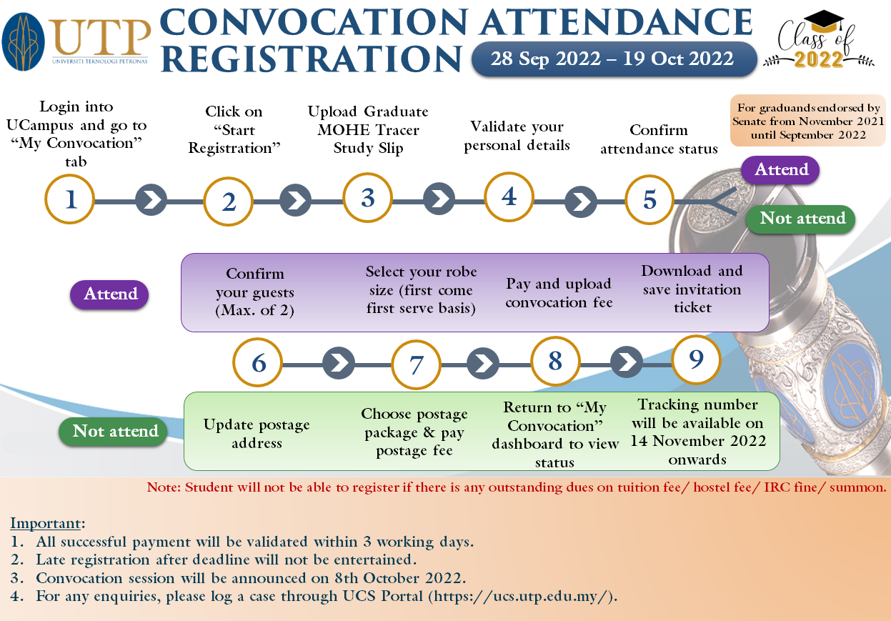 22nd Convocation Registration.png